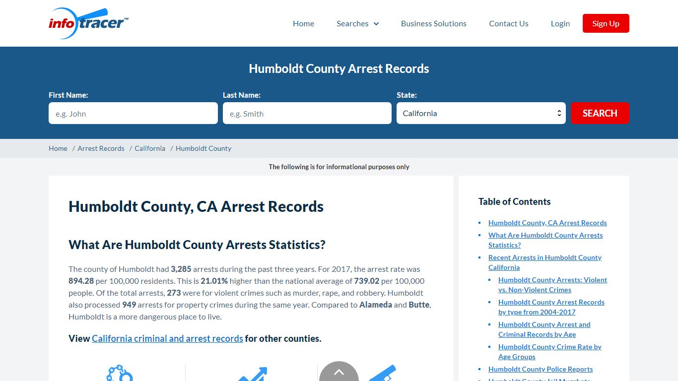 Humboldt County, CA Arrests & Jail Inmates Search - InfoTracer